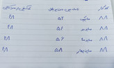 مانتو کتی مجلسی زنانه